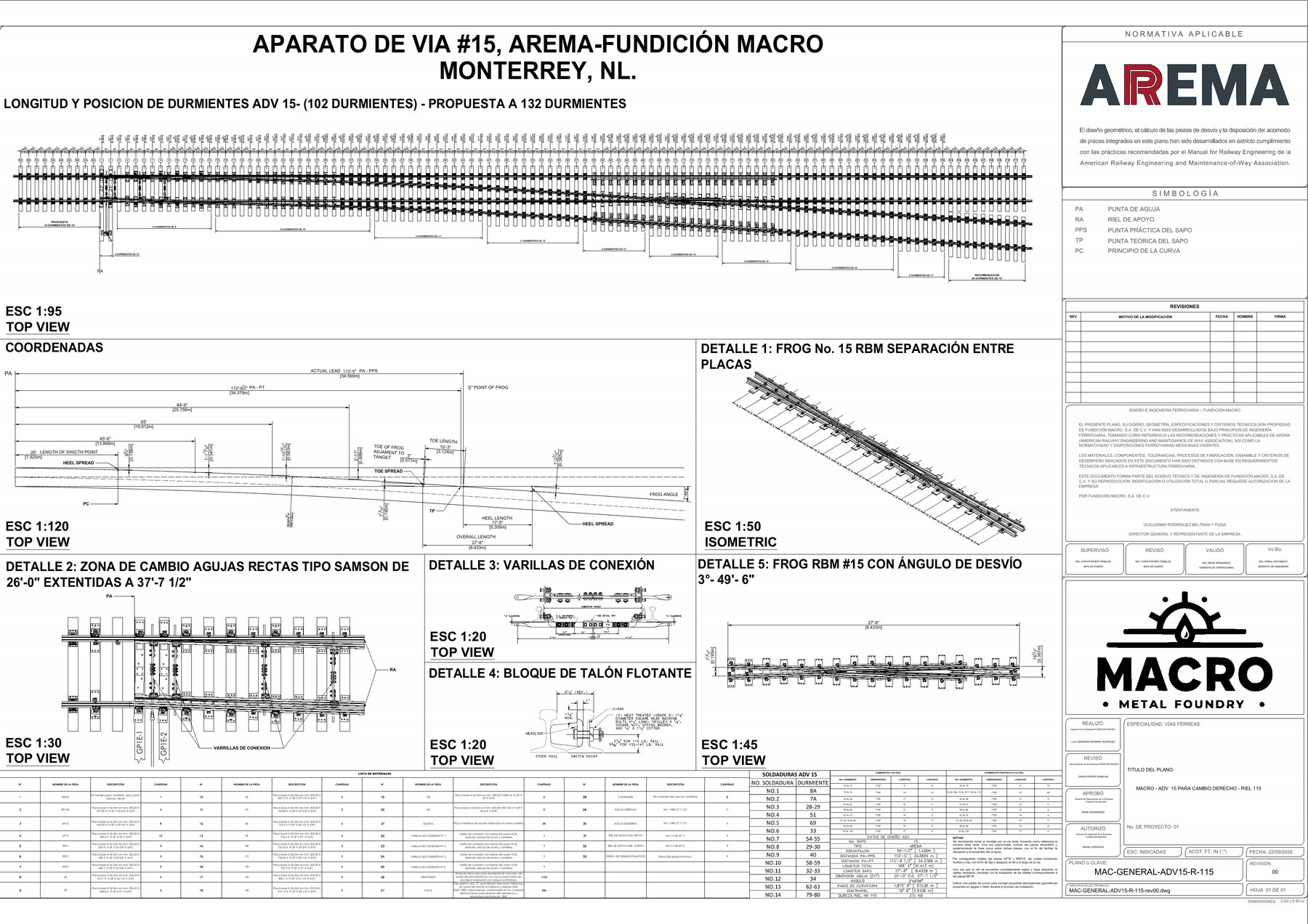Plano general del ADV #15 conforme a AREMA, ingeniería MACRO